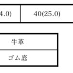 MULW-2078